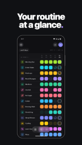 Habit Tracker - HabitKit 1.18.1