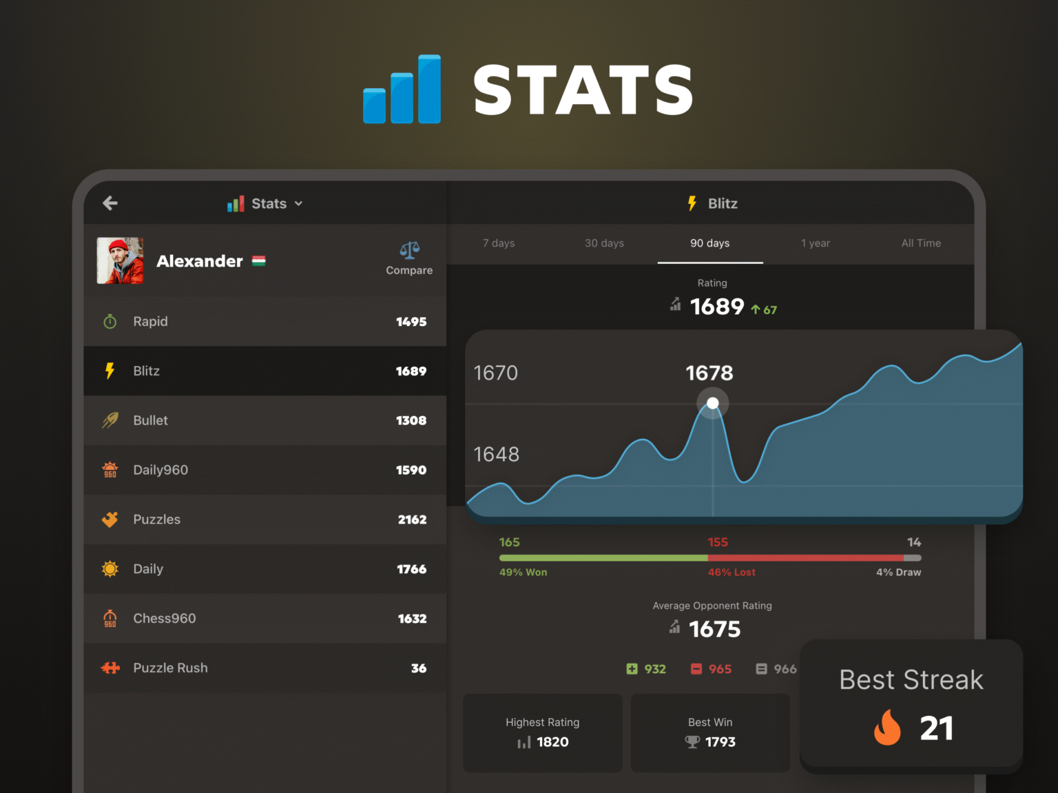 Chess Play and Learn 4 9 4 googleplay APK Download by Chess com