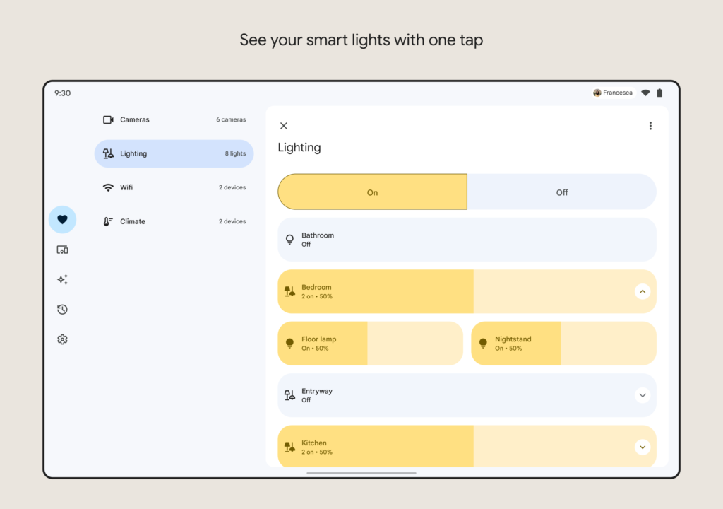 Google visual data 8