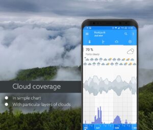 Klara weather 1.7.6