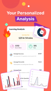 EduRev: Study App & Test Prep 9.1.6_edurev (120-480dpi) (Android 12L+) EduRev: Study App & Test Prep 9.1.6_edurev (120-480dpi) (Android 12L+)