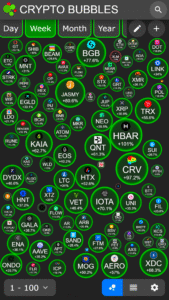 Crypto Bubbles 1.17
