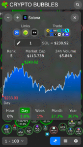 Crypto Bubbles 1.17