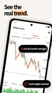 DataBody: Weight & Diet Log 2.10.21 DataBody: Weight & Diet Log 2.10.21