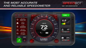Speedbot. GPS/OBD2 Speedometer 3.5 (Android 5.0+)
