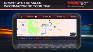Speedbot. GPS/OBD2 Speedometer 3.5 (Android 5.0+)