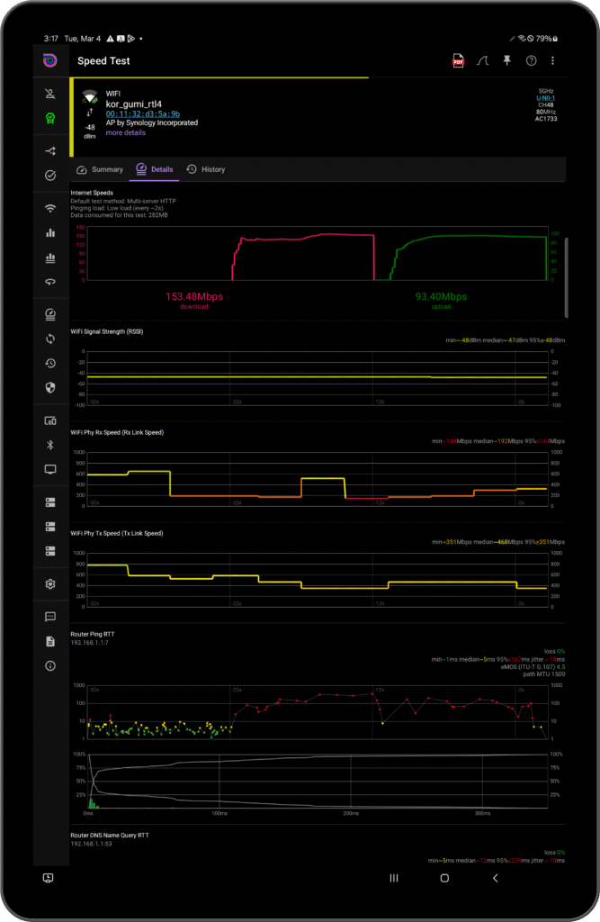 Speed Test WiFi Analyzer (Fire TV) 2025.07.87962 APK Download by ...
