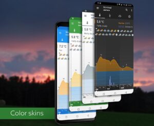 Klara weather 1.7.6