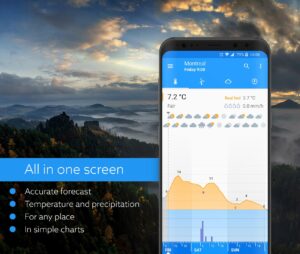 Klara weather 1.7.6