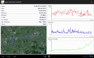 Russian Topo Maps 7.8.0 free (120-640dpi) (Android 7.0+)