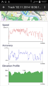 Russian Topo Maps 7.8.0 free (120-640dpi) (Android 7.0+)