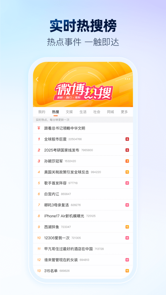 Weibo (微博) 15.12.4 APK Download by Sina.com - APKMirror