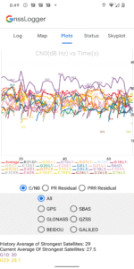 GnssLogger App v3.0.6.4 (nodpi)