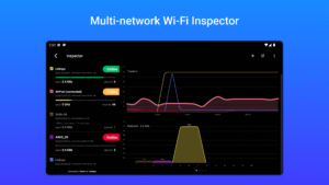 NetSpot WiFi Heat Map Analyzer 4.0.6