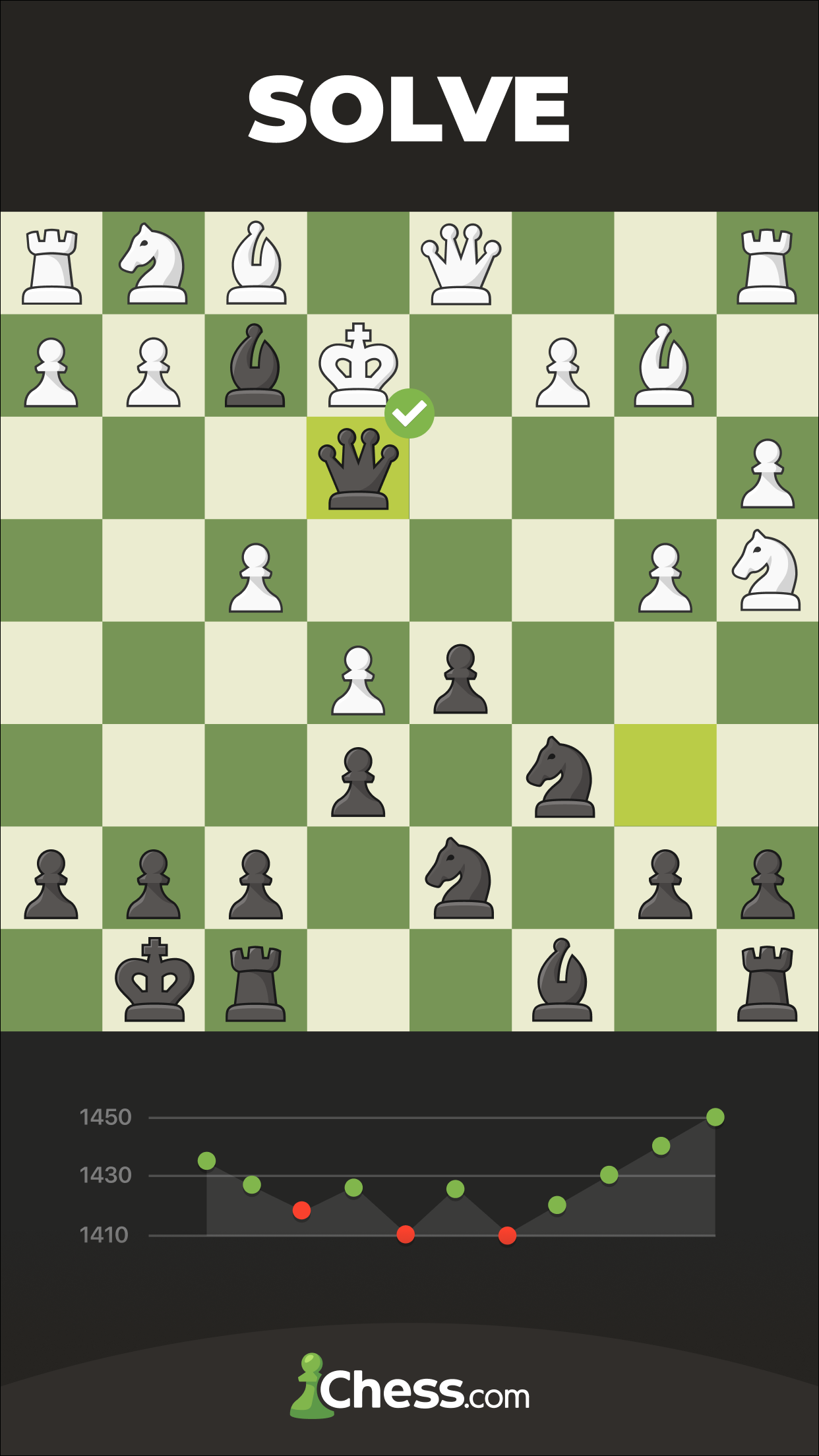 Chess Play and Learn 4 7 2 googleplay (x86 64) (Android 8 0 ) APK