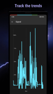 PowerLine: Status Bar meters 5.4