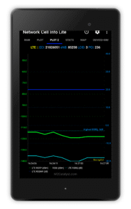 Network Cell Info Lite & Wifi 6.0.13