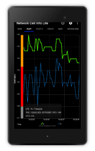 Network Cell Info Lite & Wifi 6.0.13