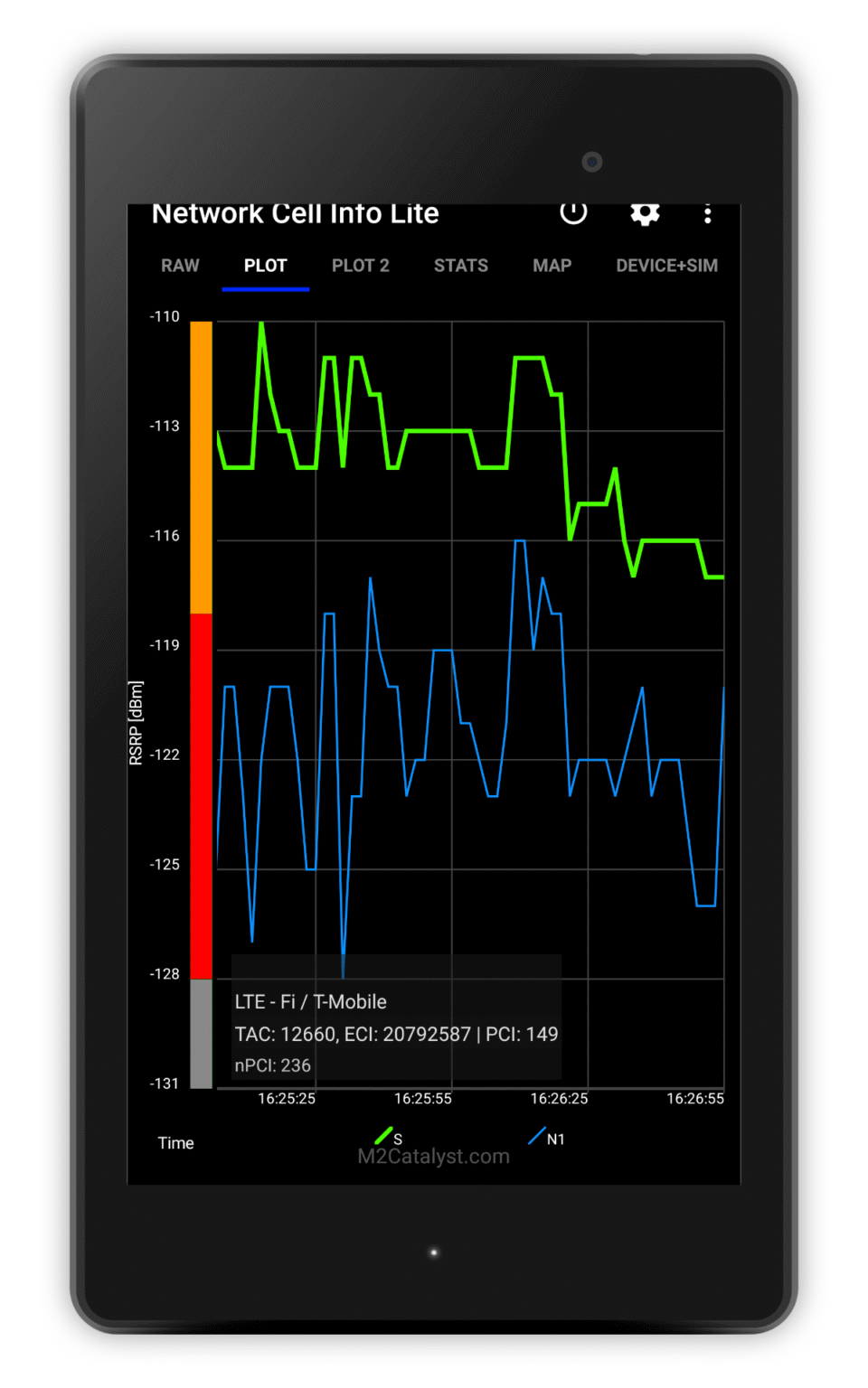 Download Network Cell Info Lite & Wifi APKs for Android - APKMirror