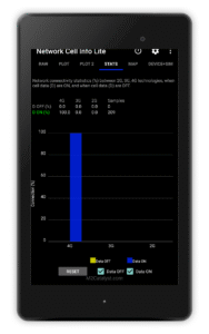 Network Cell Info Lite & Wifi 6.0.13