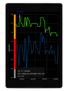 Network Cell Info Lite & Wifi 6.0.13
