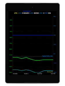 Network Cell Info Lite & Wifi 6.0.13