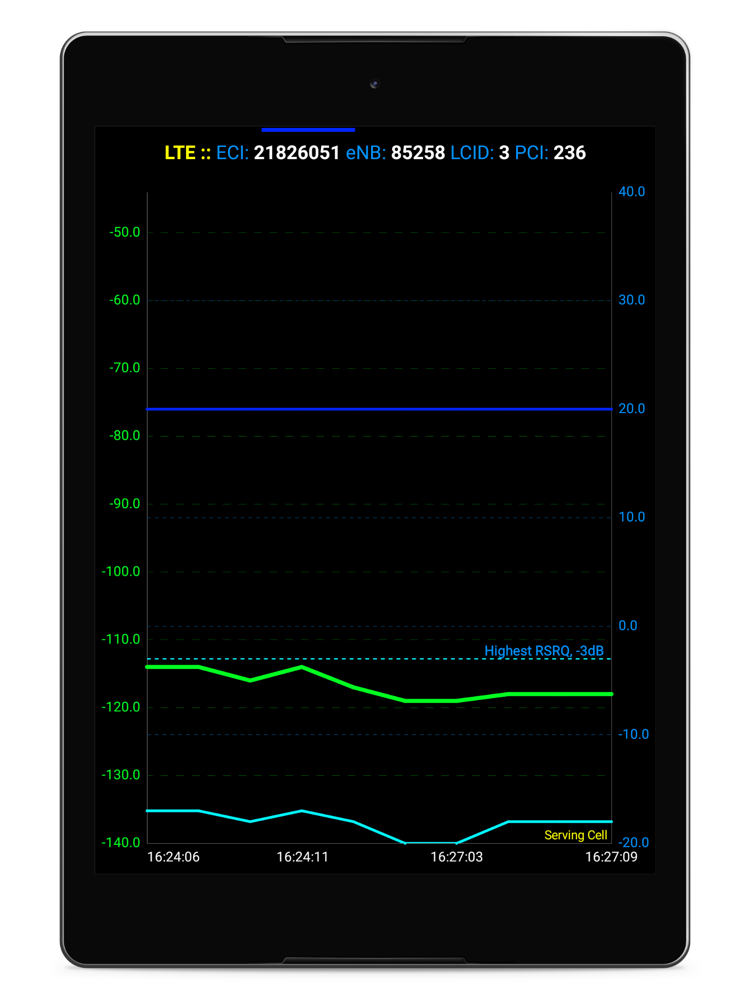 Download Network Cell Info Lite & Wifi APKs for Android - APKMirror