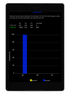 Network Cell Info Lite & Wifi 6.0.13