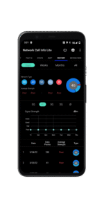 Network Cell Info Lite & Wifi 6.0.13
