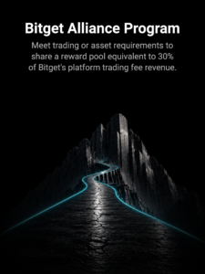 Bitget - Buy & Sell Crypto 1.2.50