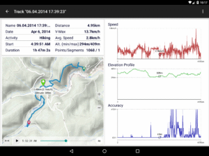 Great Britain Topo Maps 7.8.0