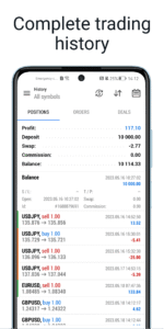 MetaTrader 5 — Forex, Stocks 500.4960