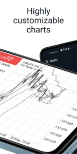 MetaTrader 5 — Forex, Stocks 500.4960