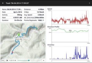 Australia Topo Maps 7.8.1