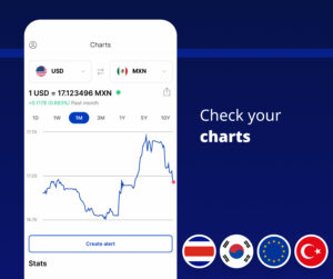 Xe Money Transfer & Converter 7.24.0 (arm64-v8a + arm-v7a) (120-640dpi) (Android 7.0+)
