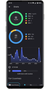 Aves Gallery 1.13.1 (120-640dpi) (Android 5.0+)
