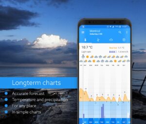Klara weather 1.7.6