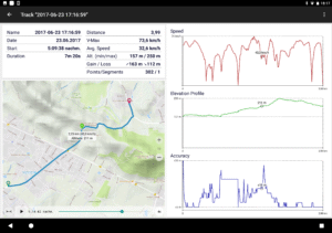 Sweden Topo Maps 7.8.1