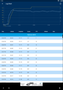 FlightAware Flight Tracker 5.13.2 (Android 8.0+)