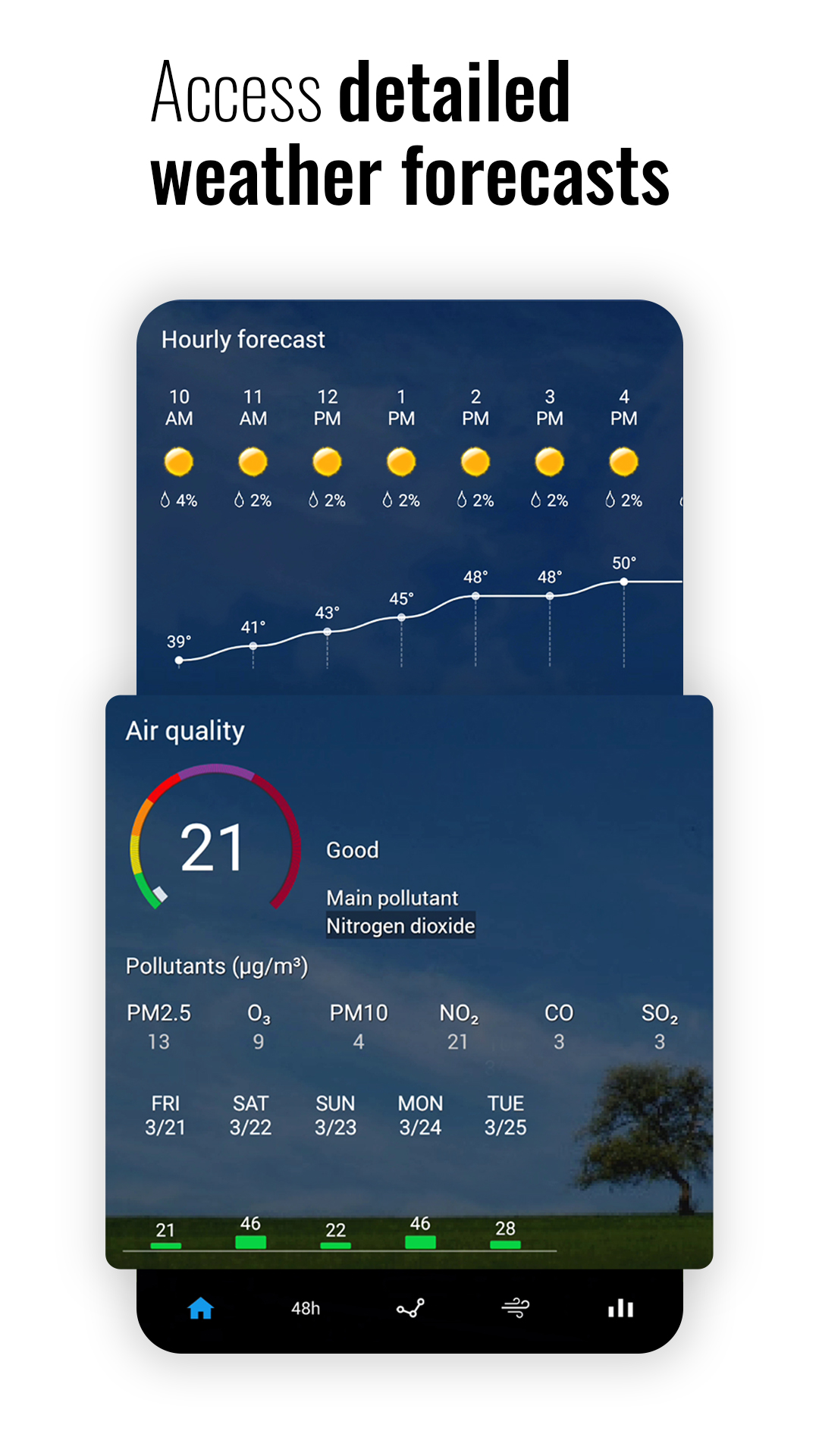 Download Sense Flip Clock & Weather APKs for Android - APKMirror