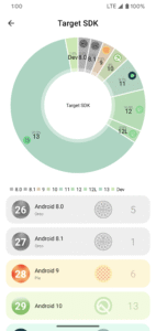 Boundo: App API Checker 4.1.1