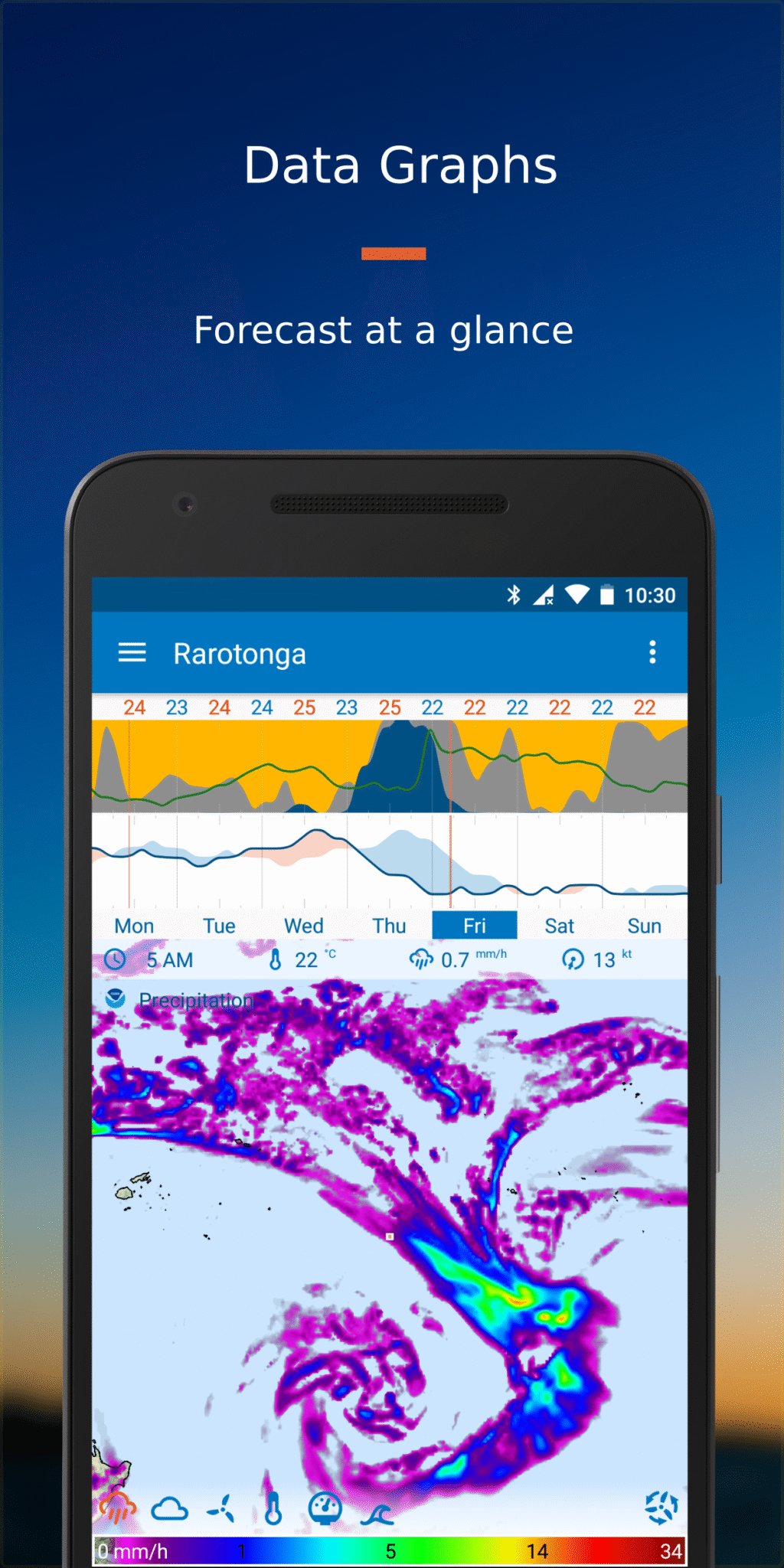 Flowx: Weather Map Forecast 4.104 APK Download by Flowx Weather App ...