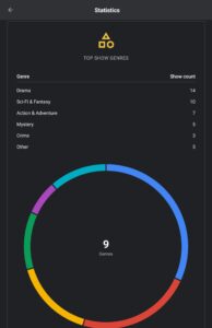 Cinexplore: Movie & TV tracker 3.2.2 (120-640dpi) (Android 7.0+)