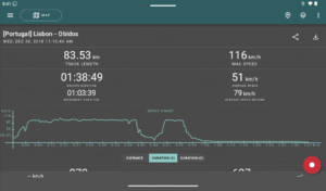 Geo Tracker - GPS tracker 5.0.3.2360 (arm-v7a) (nodpi) (Android 4.1+)