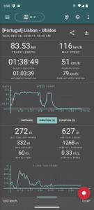 Geo Tracker - GPS tracker 5.0.3.2360 (arm-v7a) (nodpi) (Android 4.1+)