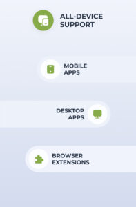 Planet Free VPN™ Proxy 8.1.1 (nodpi)