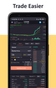 ProfitTradingApp For Bybit 5.2.0