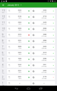 Calorie Counter by FatSecret 9.29.5.2