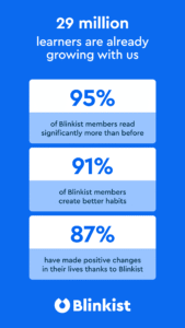 Blinkist: Book Summaries Daily 10.8.0