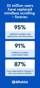 Blinkist: Book Summaries Daily 10.8.0